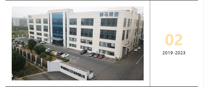 9821701158213465.png 企業(yè)微信截圖_20231128154858.png
